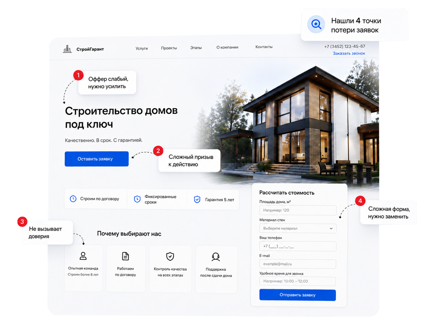 Пример аудита сайта: найденные точки потери заявок отмечены на скриншоте лендинга